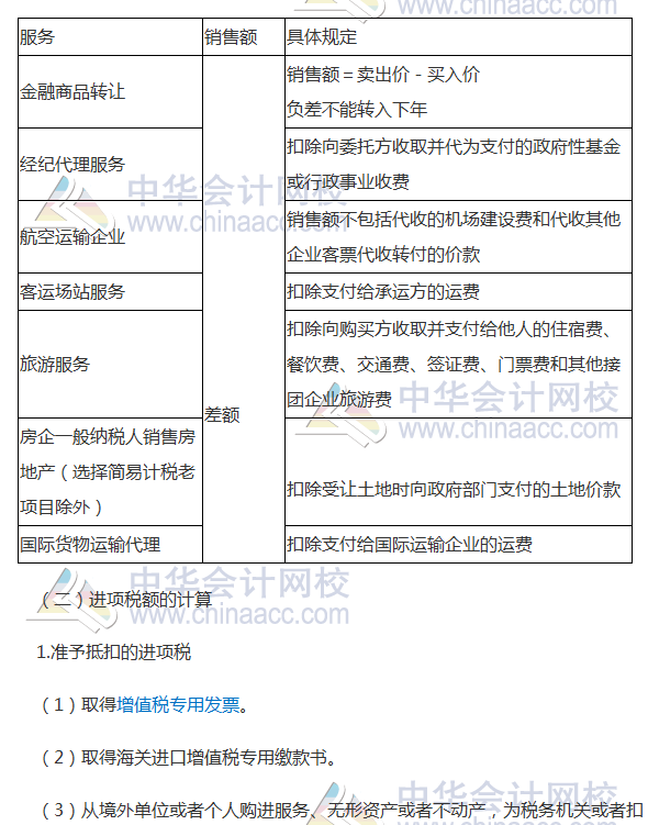 2017注冊(cè)會(huì)計(jì)師《稅法》高頻考點(diǎn)：增值稅銷項(xiàng)稅額