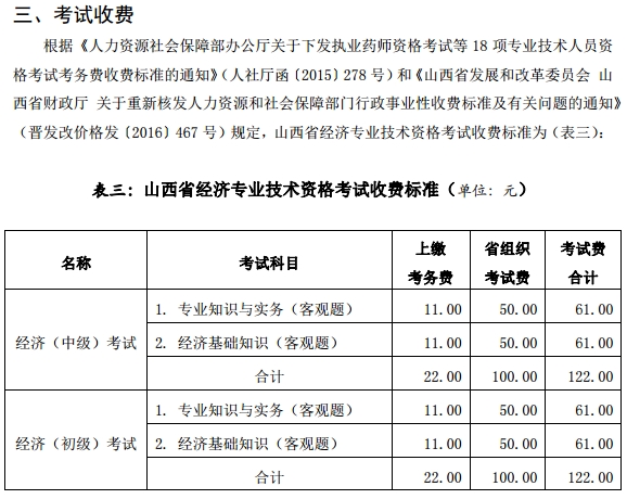 2017山西經(jīng)濟(jì)師報(bào)名收費(fèi)