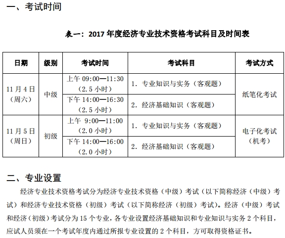 山西2017年經(jīng)濟師考試時間及專業(yè)設置