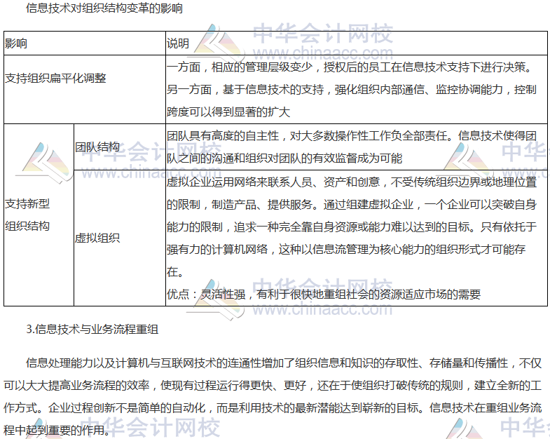 注會(huì)《公司戰(zhàn)略》高頻考點(diǎn)：信息技術(shù)與組織變革