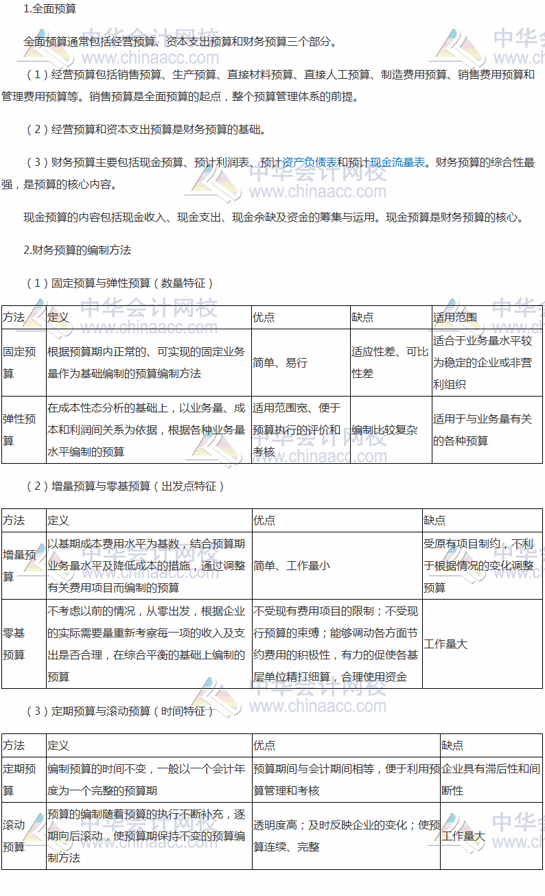 2017稅務師《財務與會計》高頻考點：財務預算