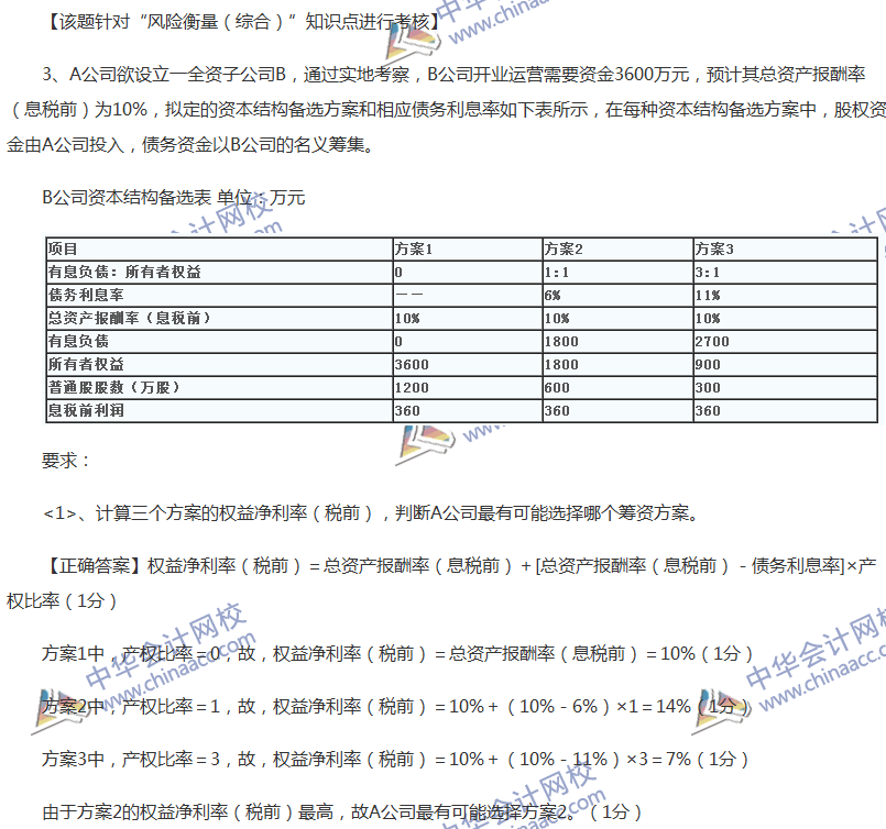 2017中級(jí)會(huì)計(jì)職稱《財(cái)務(wù)管理》全真模擬試題第四套（4）