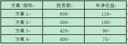 投資回收期法