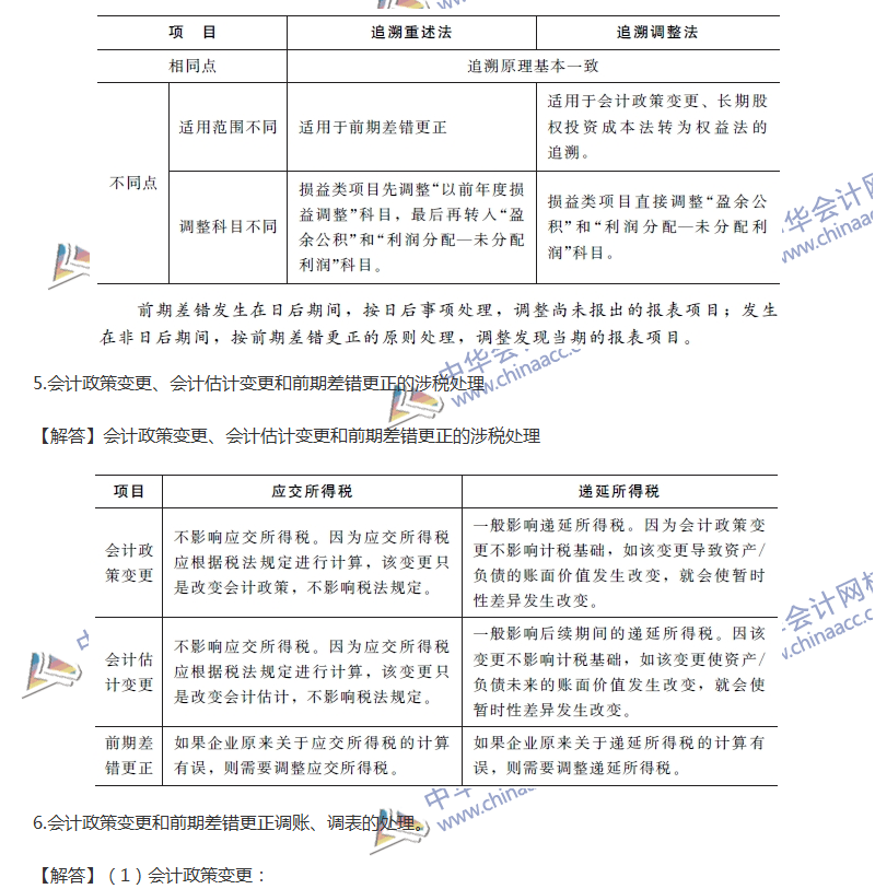 關(guān)于會計政策、會計變更和差錯更正的六大問題