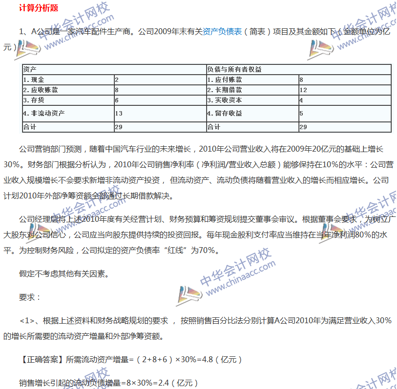 2017中級(jí)會(huì)計(jì)職稱《財(cái)務(wù)管理》全真模擬試題第五套（4）