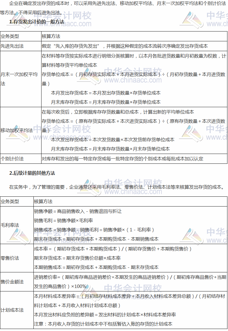 2017稅務(wù)師《財(cái)務(wù)與會(huì)計(jì)》高頻考點(diǎn)：存貨的后續(xù)計(jì)量