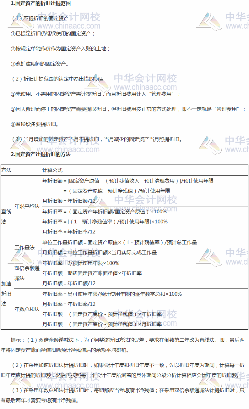 2017稅務師《財務與會計》高頻考點：固定資產(chǎn)折舊