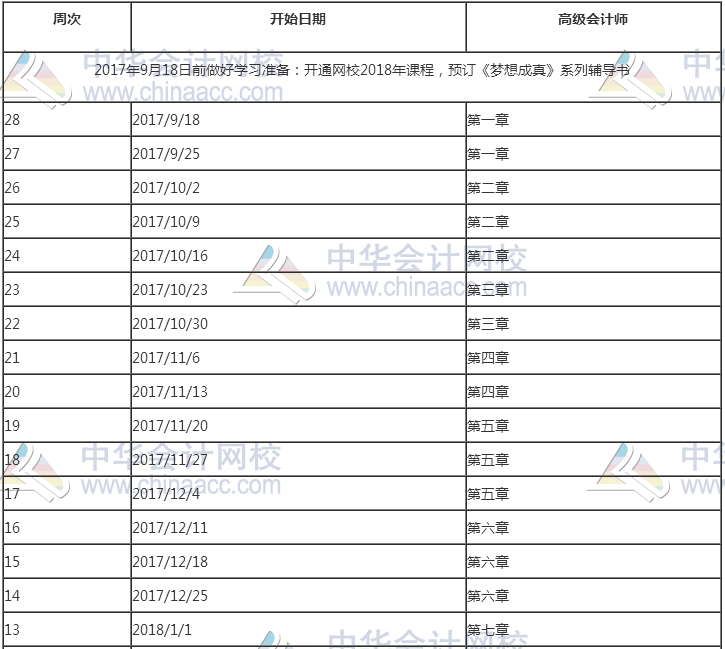 2018年高級會計師考試預(yù)習(xí)階段學(xué)習(xí)計劃表