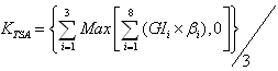 銀行業(yè)中級(jí)資格《風(fēng)險(xiǎn)管理》知識(shí)點(diǎn)：主要計(jì)量方法