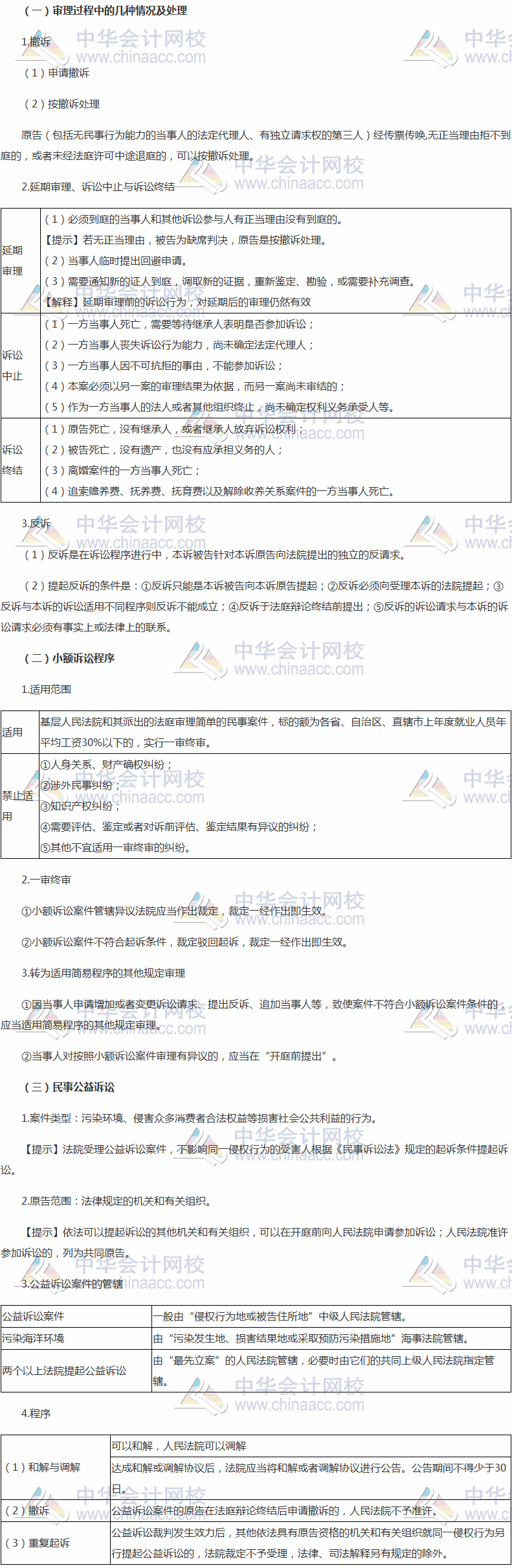 2017稅務師《涉稅服務相關法律》高頻考點：民事訴訟一審程序