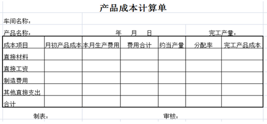 畫圖解成本  教你快速學(xué)會成本核算