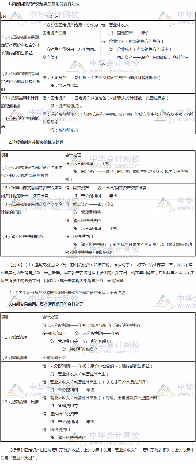 稅務師《財務與會計》高頻考點：內(nèi)部固定資產(chǎn)交易的合并處理