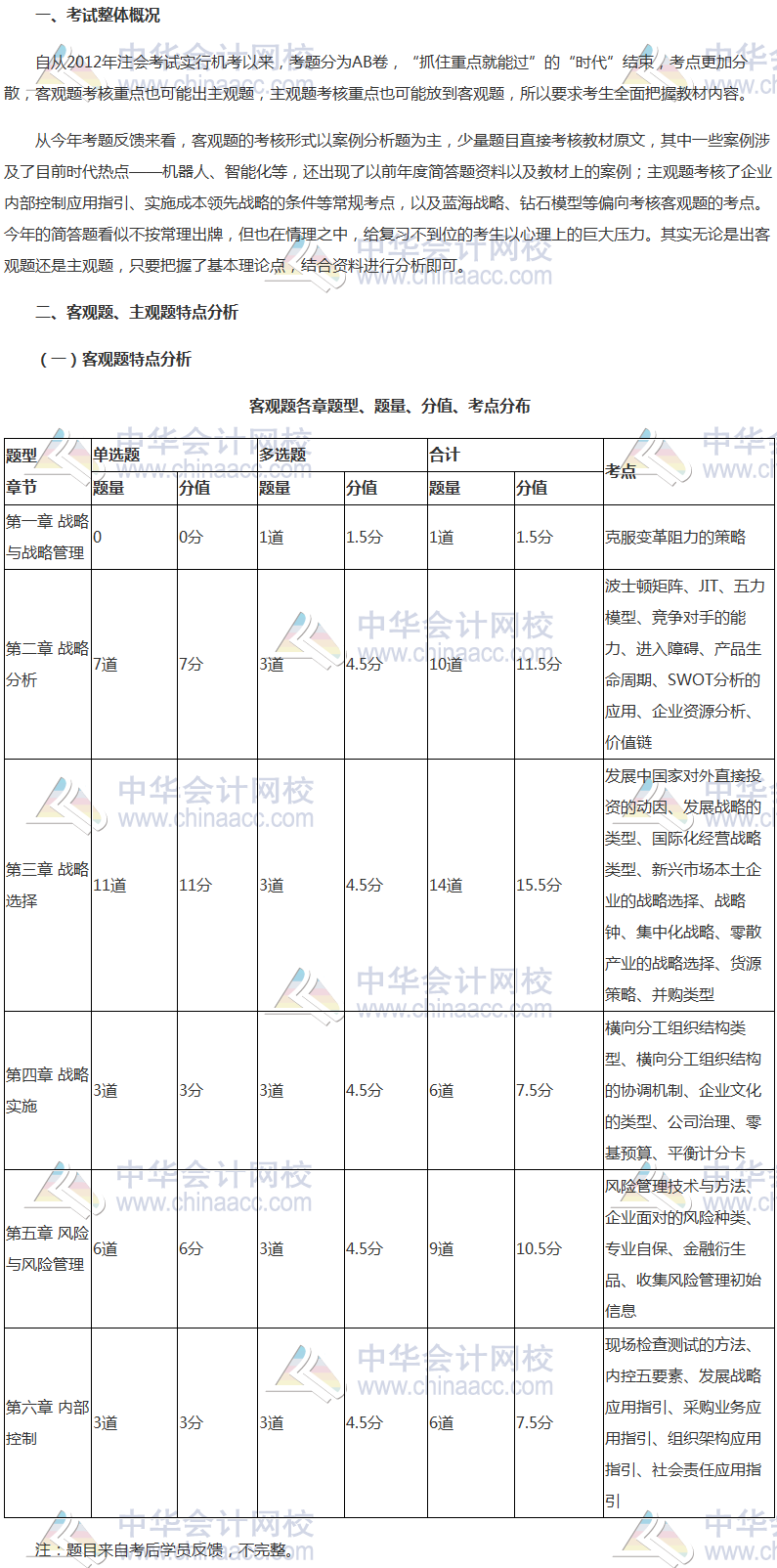 2017年注冊會(huì)計(jì)師考情分析報(bào)告