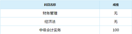 誰(shuí)說(shuō)中級(jí)會(huì)計(jì)實(shí)務(wù)難？百分狀元不斷涌現(xiàn)！