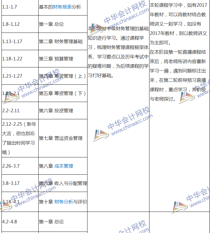 2018中級(jí)會(huì)計(jì)職稱專屬備考計(jì)劃 非私教直播班勿入！