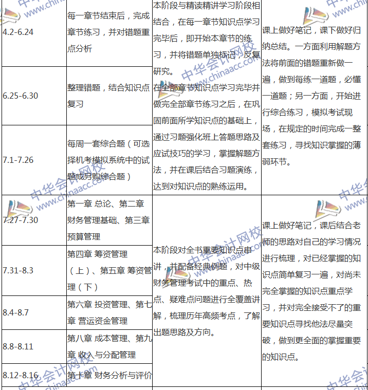 2018中級(jí)會(huì)計(jì)職稱專屬備考計(jì)劃 非私教直播班勿入！