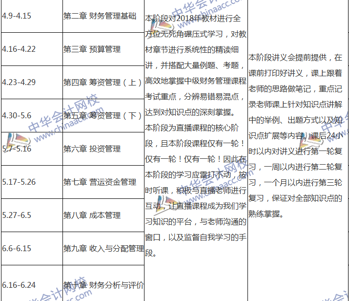 2018中級(jí)會(huì)計(jì)職稱專屬備考計(jì)劃 非私教直播班勿入！