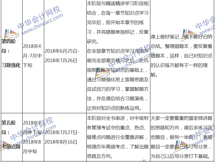 2018中級會計職稱專屬備考計劃 非私教直播班勿入！