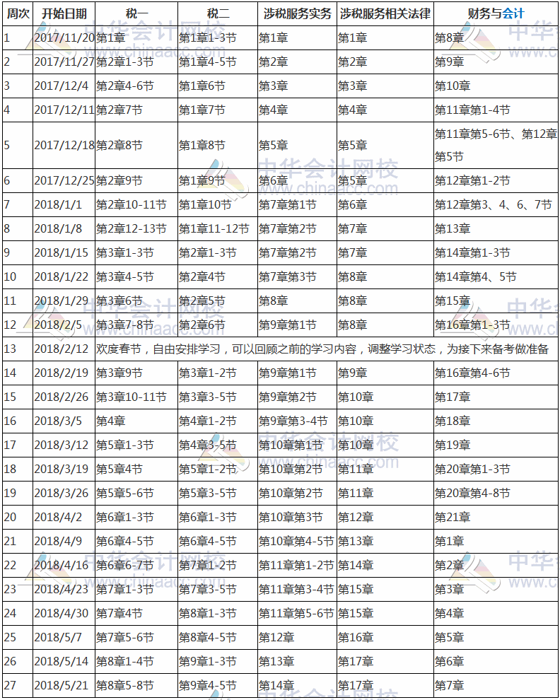 收藏！2018年稅務(wù)師考試預(yù)習(xí)計(jì)劃表