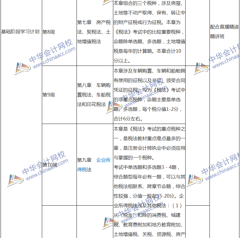 2018注會(huì)稅法專屬備考計(jì)劃 非私教直播班勿入！