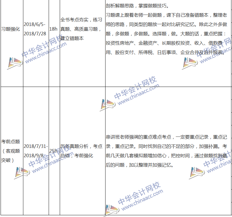 2018注會(huì)會(huì)計(jì)專屬備考計(jì)劃 非私教直播班勿入！