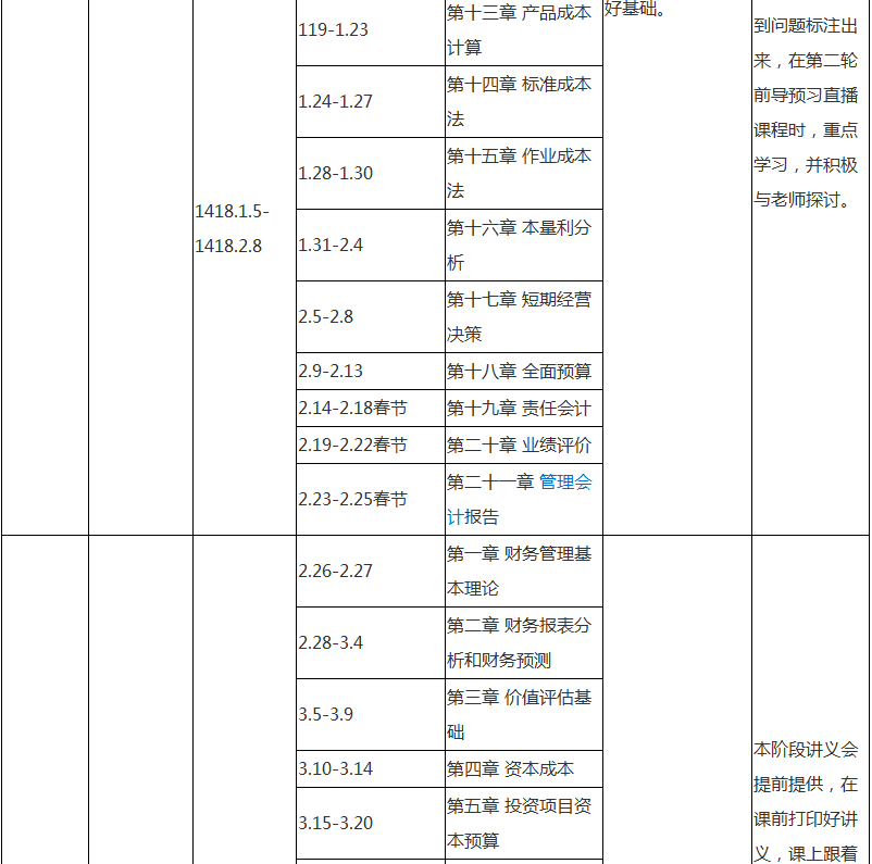 注會財務(wù)成本管理專屬備考計劃 非私教直播班勿入！