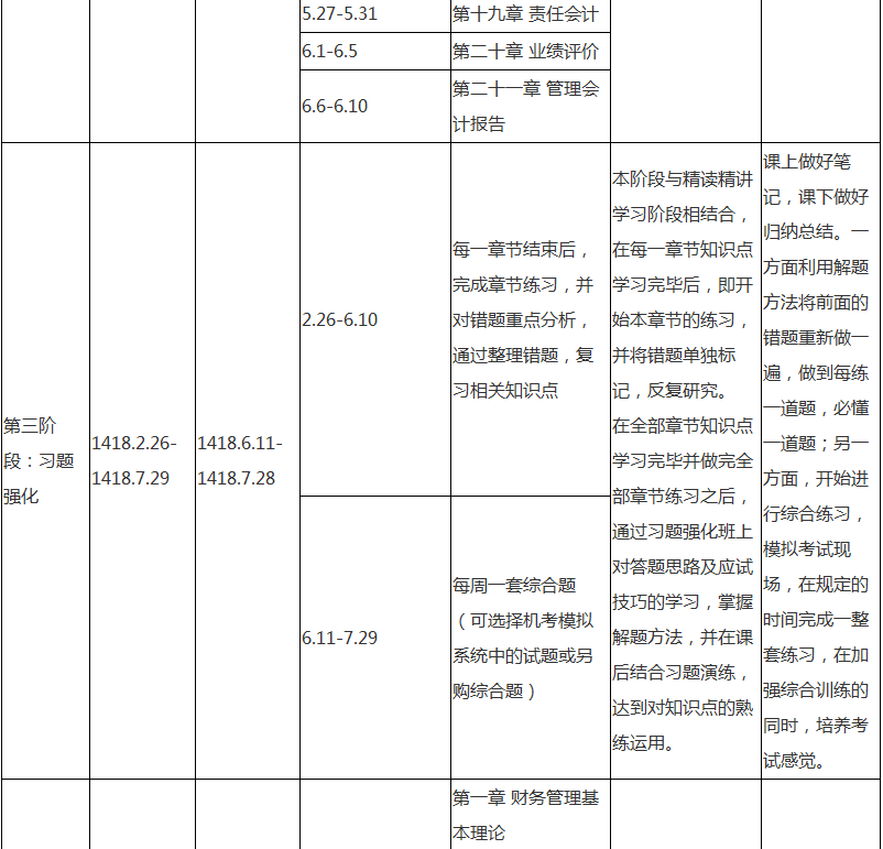 注會財務(wù)成本管理專屬備考計劃 非私教直播班勿入！