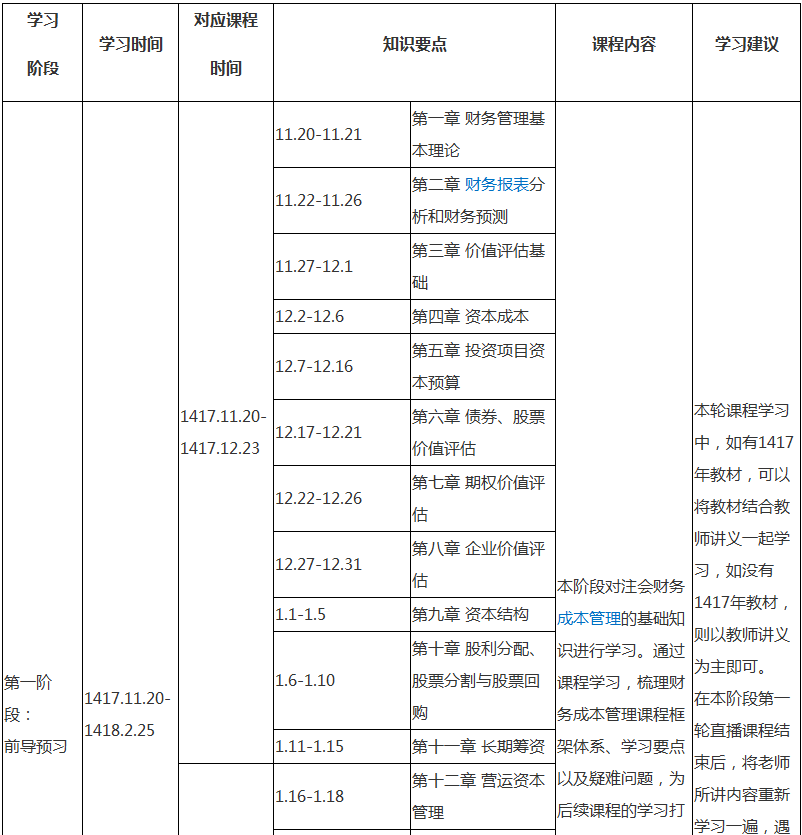 注會財務(wù)成本管理專屬備考計劃 非私教直播班勿入！