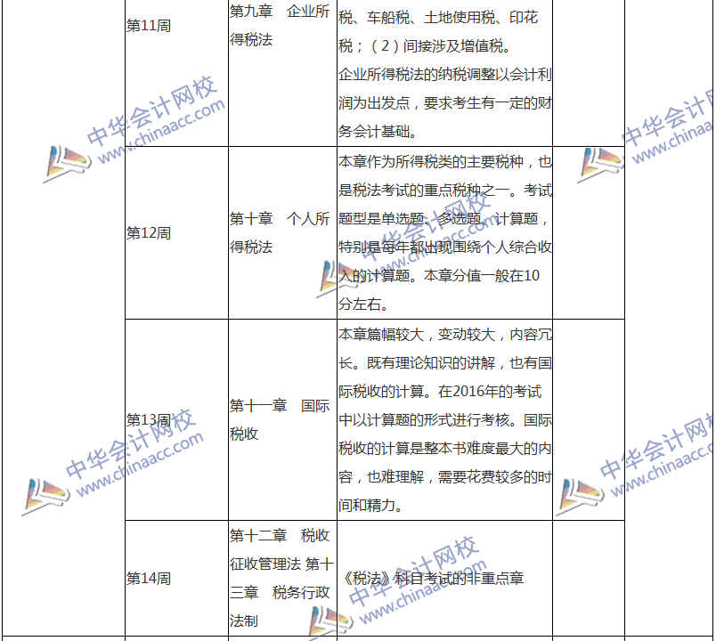 2018注會(huì)稅法專屬備考計(jì)劃 非私教直播班勿入！