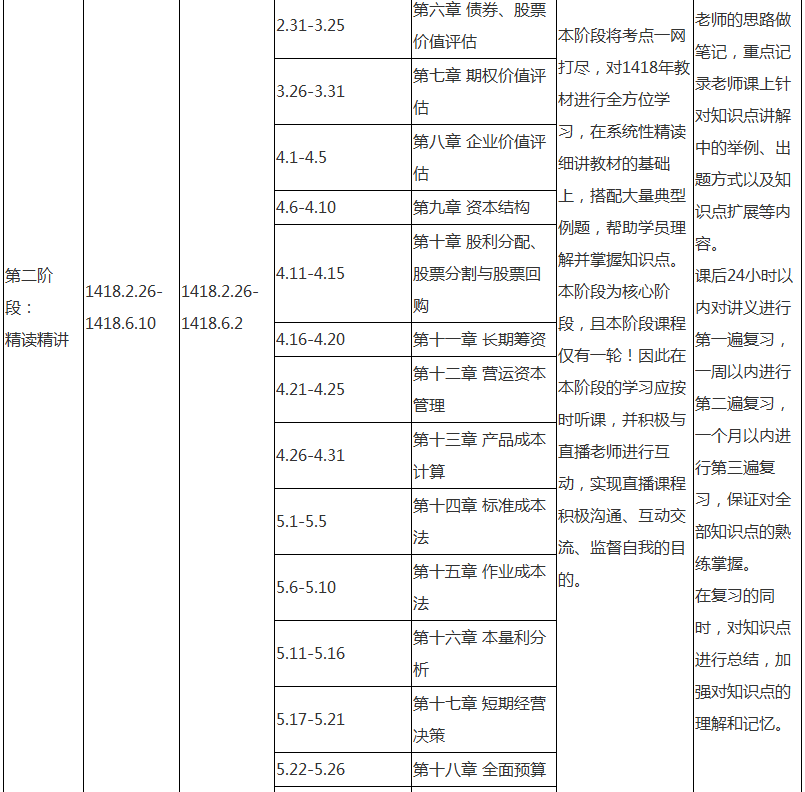 注會財務(wù)成本管理專屬備考計劃 非私教直播班勿入！