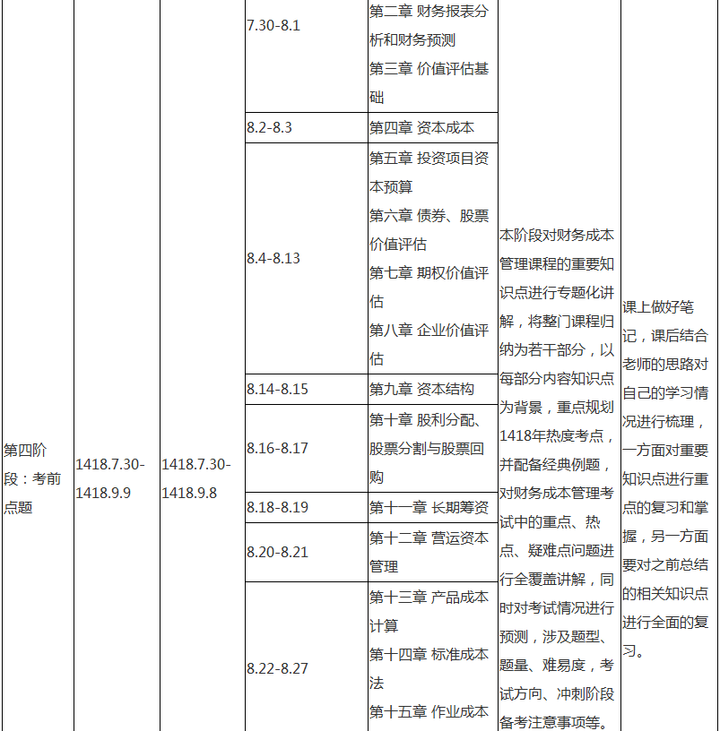 注會財務(wù)成本管理專屬備考計劃 非私教直播班勿入！