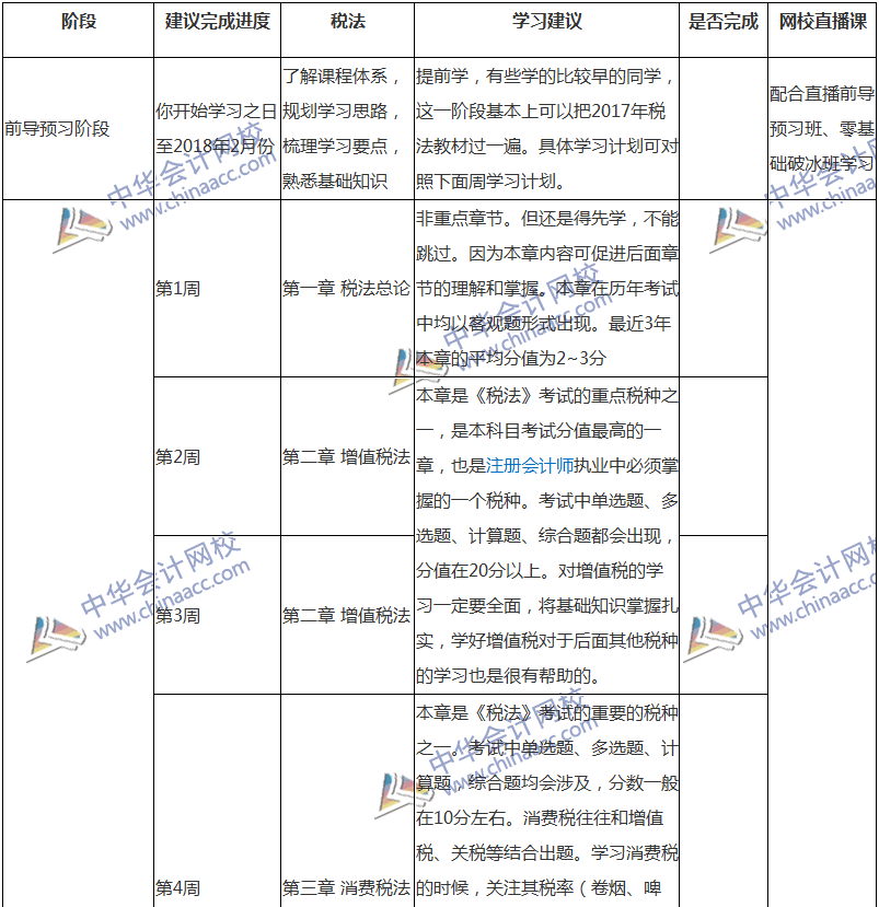 2018注會(huì)稅法專屬備考計(jì)劃 非私教直播班勿入！