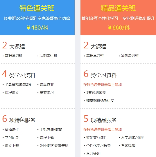 經(jīng)濟師考試特色班、精品班輔導(dǎo)課程班次對比