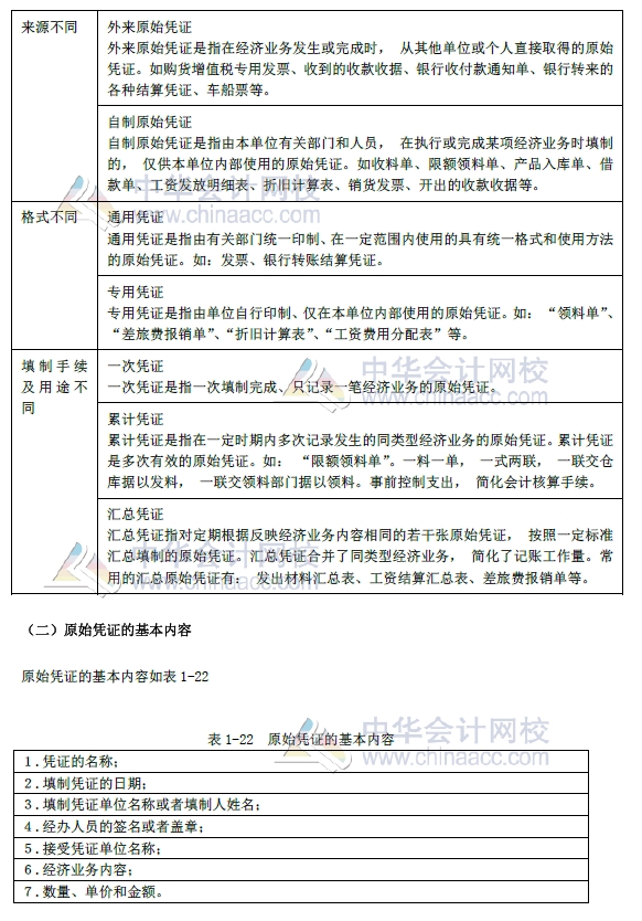 2018年初級會(huì)計(jì)實(shí)務(wù)改革第一章內(nèi)容 會(huì)計(jì)憑證