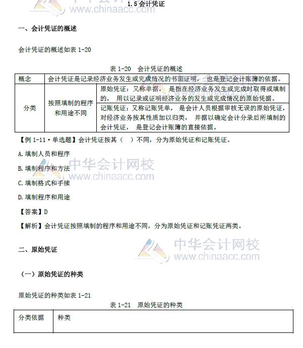 2018年初級會(huì)計(jì)實(shí)務(wù)改革第一章內(nèi)容 會(huì)計(jì)憑證