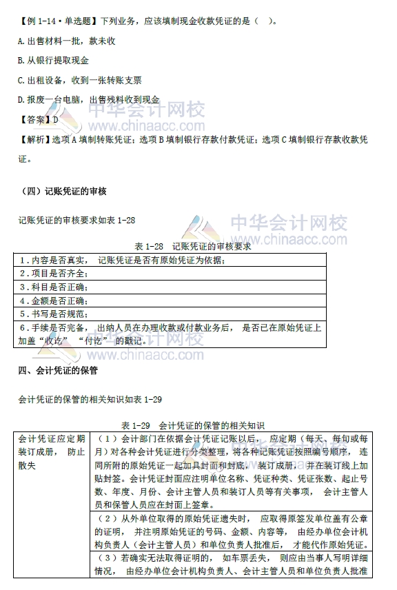 2018年初級會(huì)計(jì)實(shí)務(wù)改革第一章內(nèi)容 會(huì)計(jì)憑證