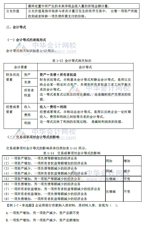 初級會計實務(wù)改革第一章內(nèi)容 會計要素及其確認與計量