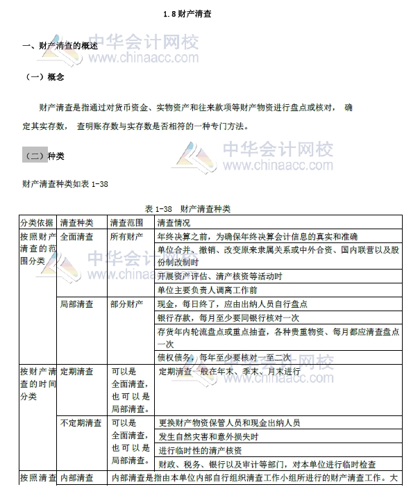 2018年初級會(huì)計(jì)實(shí)務(wù)改革第一章內(nèi)容 財(cái)產(chǎn)清查