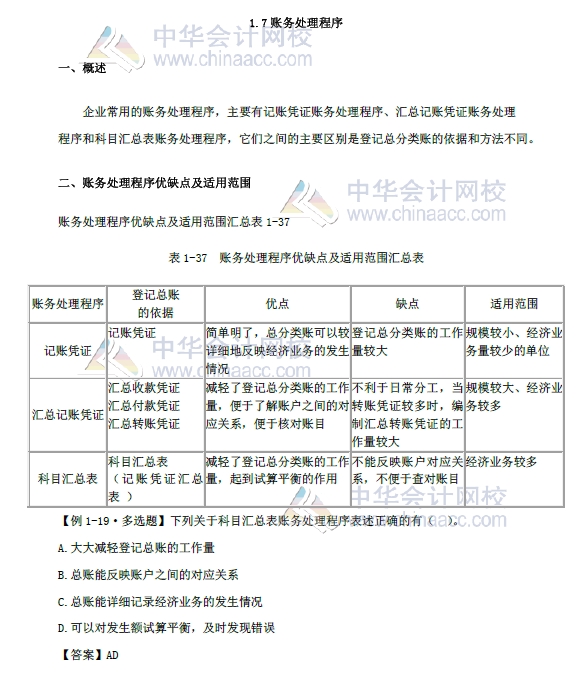 2018年初級會計實務改革第一章內容 賬務處理程序