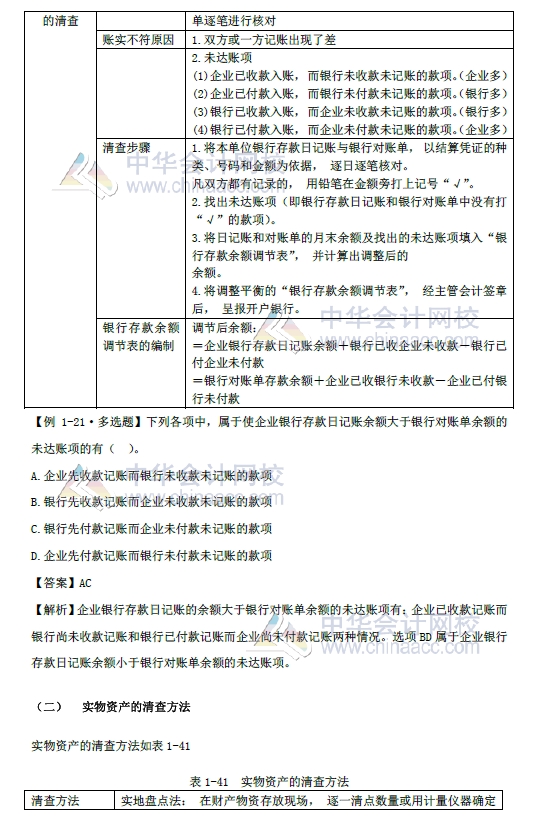 2018年初級會(huì)計(jì)實(shí)務(wù)改革第一章內(nèi)容 財(cái)產(chǎn)清查