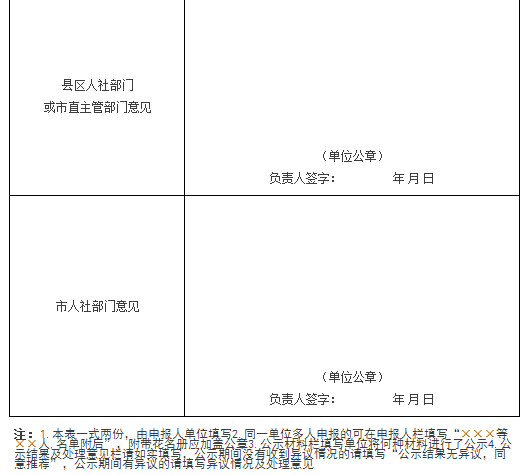 山東濟(jì)寧報(bào)送2017年高級會計(jì)師評審材料的通知