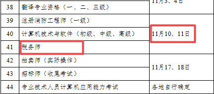 定了！2018年稅務師考試時間為11月10日-11日