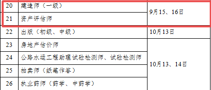 2018年資產(chǎn)評(píng)估師考試時(shí)間