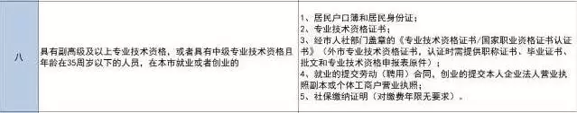 2019年中級會計職稱報考人數(shù)達(dá)160萬 他們都是為了什么？