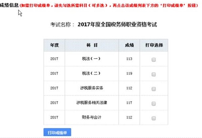 2017年稅務(wù)師考試一次性過5科學員成績單曝光