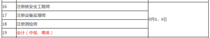重磅！2018年高級會計師考試時間公布：9月9日
