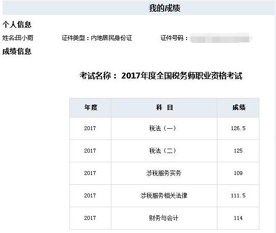 一次性全科通過稅務(wù)師考試