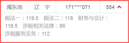 霸氣！稅務(wù)師、注會全部一次性通過 他們都在網(wǎng)校學習