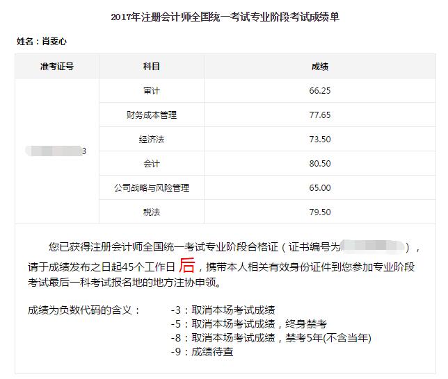 2017年注冊會計師考試全科通過學(xué)員光榮榜