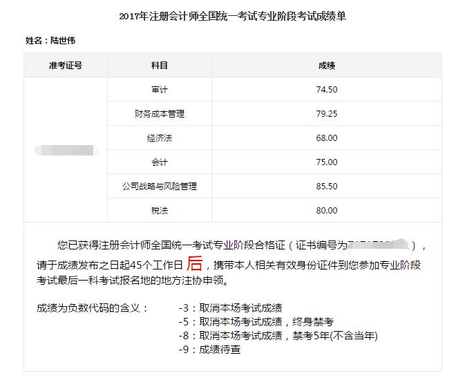 2017年注冊會計師考試全科通過學(xué)員光榮榜